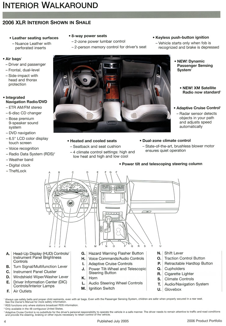 2006 Cadillac XLR Interior Walkaround