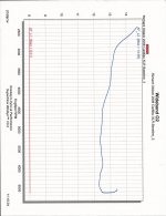 Air-Fuel Ratio_XLR 7-8-14.jpg