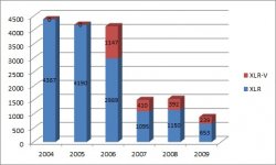 chart.jpg