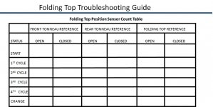 Folding Top Xshooting Guide Pg 3.jpg