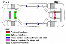 A2   jack and lifting locations[1].jpg