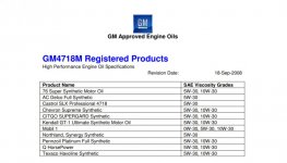 GM4718M Registered Products .jpg