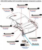 A9    cadillacxlrdiagram[1].jpg