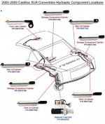 A9    cadillacxlrdiagram[1].jpg