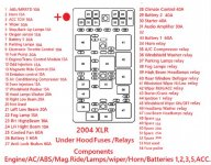 2004 fuses block.1.jpg