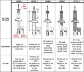 0A1    front-shock-replacement-guide[1] (2).jpg