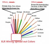 Wiring-Color-Codes[1] - Copie.jpg