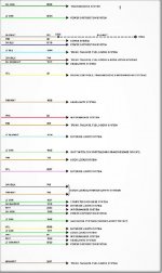 Wires Colors (1).jpg