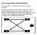 Tires rotation.jpg