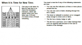 tires time replacement.png