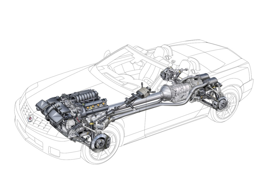 2006 Cadillac XLR Driveline