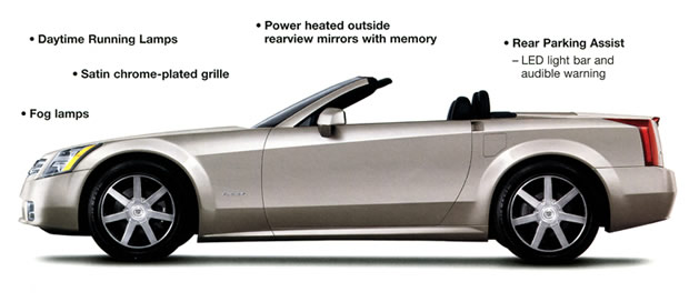 Site Update: 2006 Cadillac XLR and XLR-V Information Added to Tech Center