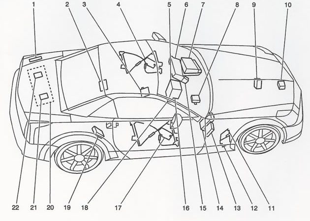 Cadillac XLR Modules Location Guide
