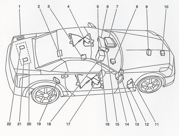 Cadillac XLR Modules Location Guide